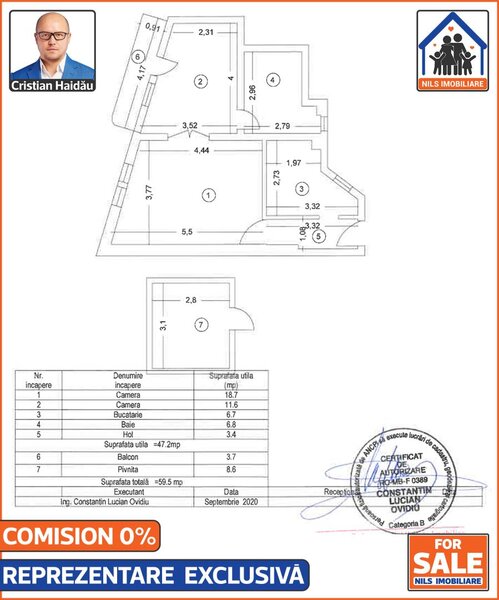 Palatul Parlamentului, oportunitate, apartament cu 2 camere,